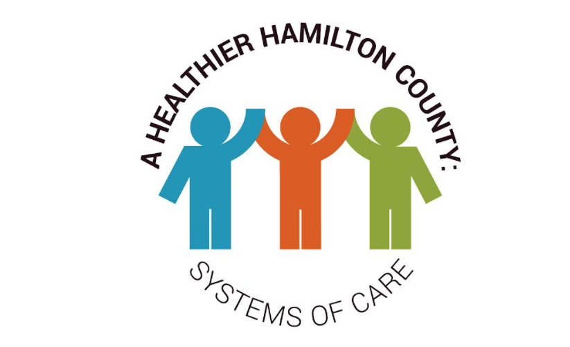 hamilton county systems of care logo