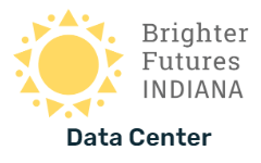 Brighter Futures Indiana Data Center logo